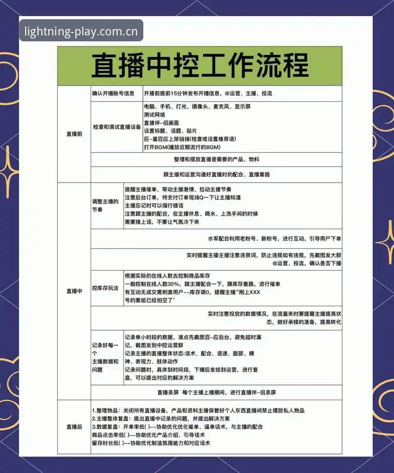 2026光速体育足球直播 2026光速体育足球直播操作教程:从入门到精通的全流程指南