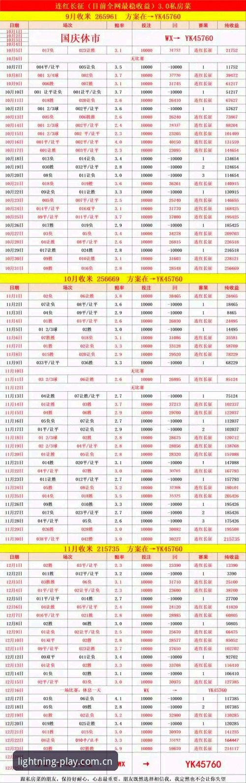 光速体育免费直播实用体验指南：速度与激情的观赛新选择